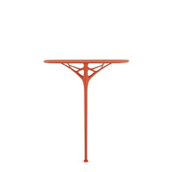 KARTELL A.i. console
